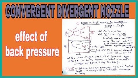 #engg [HINDI] CONVERGENT DIVERGENT NOZZLE | POWER PLANT ENGINEERING| SHOCK | DETAILED ANALYSIS