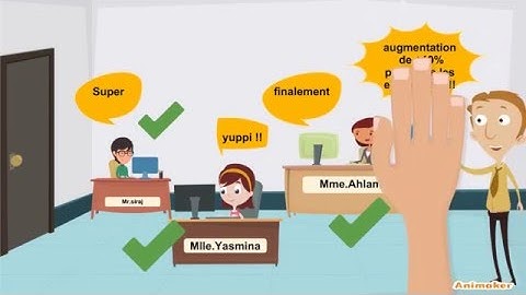 Unicast vs Multicast vs Brodcast