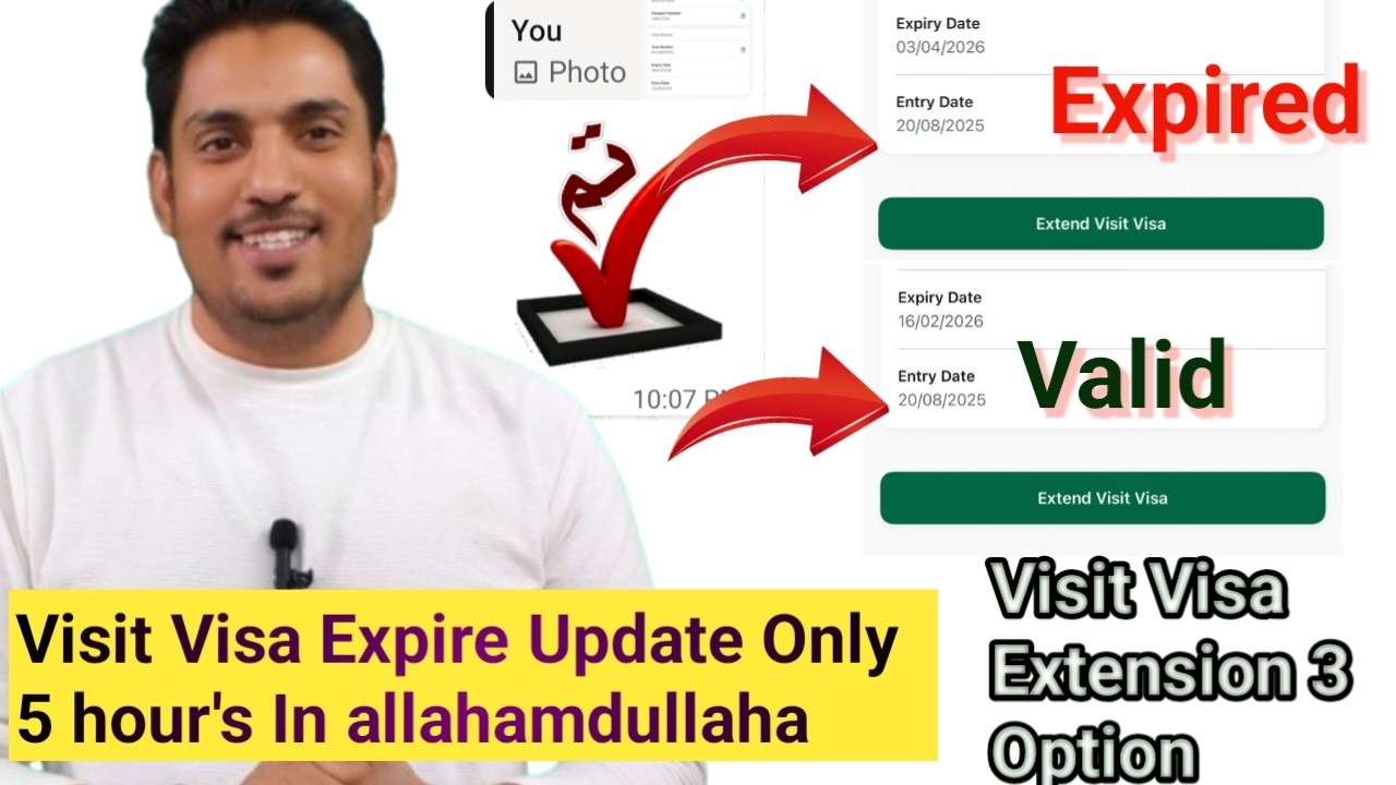 How to Extend Visit Visa After Expiry in Saudi Arabia | Latest Update 2026