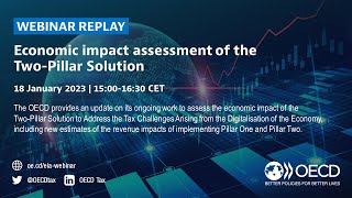 Webinar: Economic impact assessment of the TwoPillar Solution (January 2023)