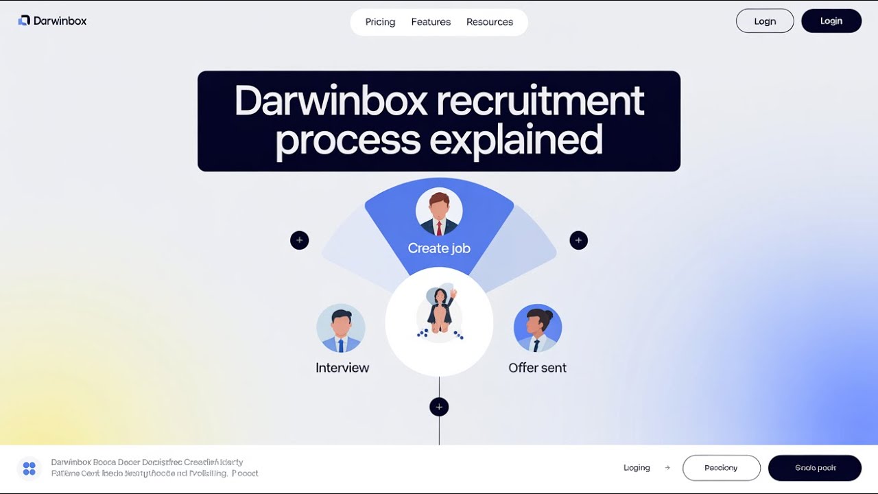 Объяснение процесса набора сотрудников в DarwinBox | Полное пошаговое руководство