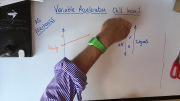 Mechanics AS MacMaths. Variable Acceleration ch.11 Lesson 1