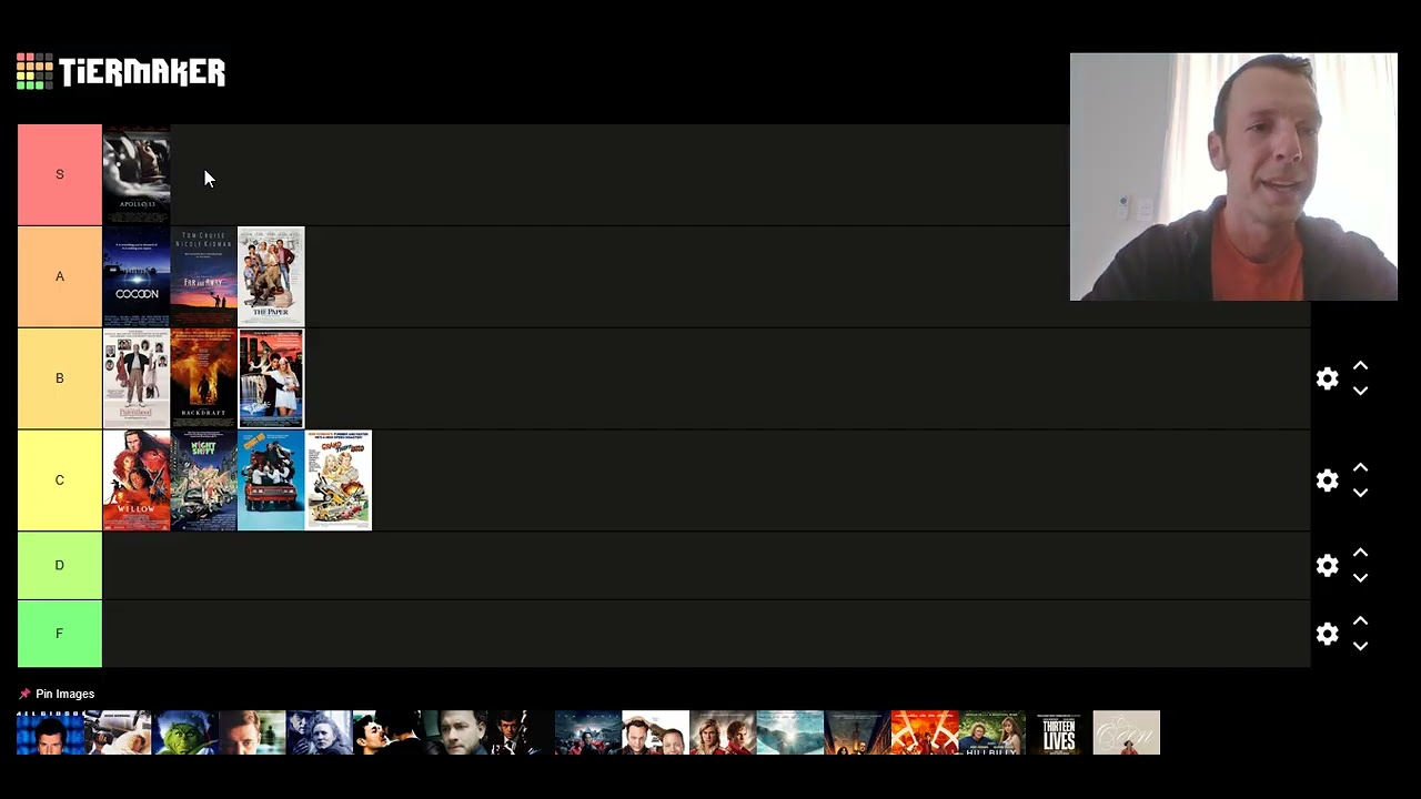 Ron Howard Tier List