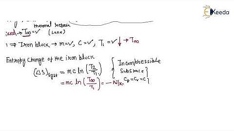 Entropy Balance 6 in Basic Thermodynamics - GATE Mechanical Engineering