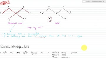General Mathematics - U4T3 - Networks and graphs video 1