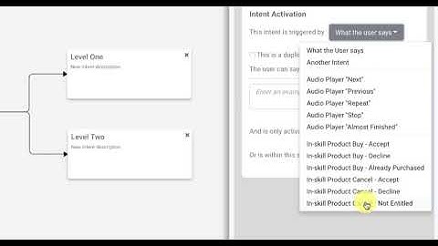 How To Make Money With Alexa Skills