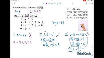 【MC攻略】Measurement of Dispersion 離差的量度 I DSE數學卷二 2021Q19 2014Q30 2020Q30 2021Q30 Paper II 框線圖 幹葉圖 平均數