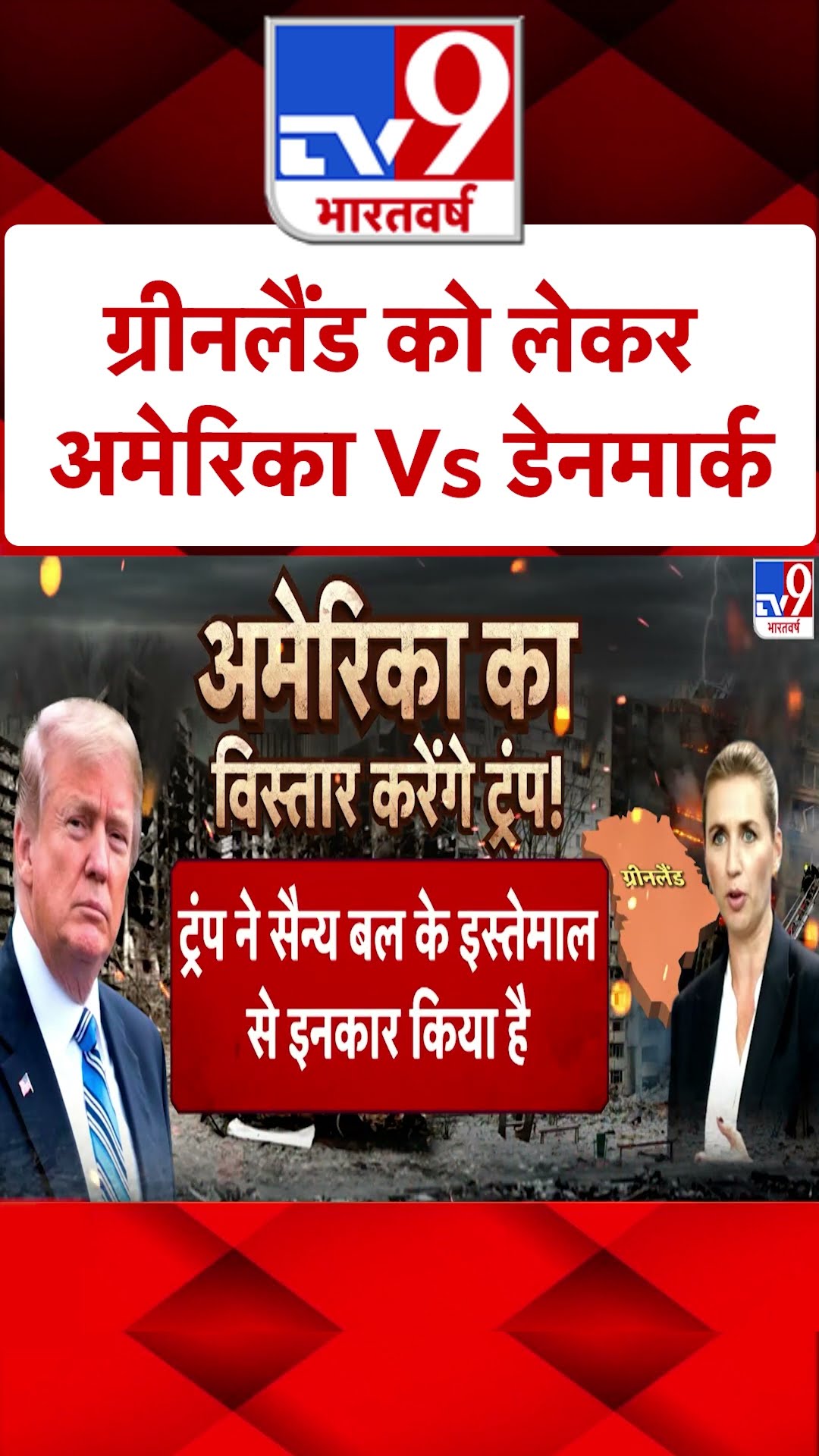 Russia Ukraine War:ग्रीनलैंड को लेकर अमेरिका Vs डेनमार्क | #ytshorts