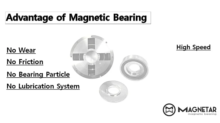 Magnetic bearing principle [자기베어링 원리]