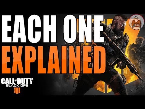 All 10 Specialist In Call of Duty Black Ops 4 and their Abilites