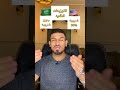 الفرق بين سوق الاسهم السعودي الامريكي 