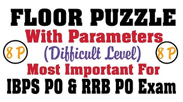 FLOOR PUZZLE WITH PARAMETERS DIFFICULT LEVEL MOST IMPORTANT FOR IBPS/RRB PO CLERK EXAMS[MUST WATCH]