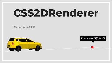 How To Add HTML Elements To A Three.js Scene
