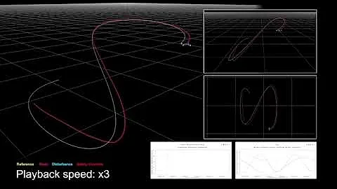 Scalable Learning of Safety Guarantees for Autonomous Systems using Hamilton-Jacobi Reachability