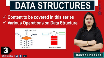 Data Structure | Various Operations on Data Structure | L-3: GATE 2022 CSE /NET/SET 2021 | by Rashmi
