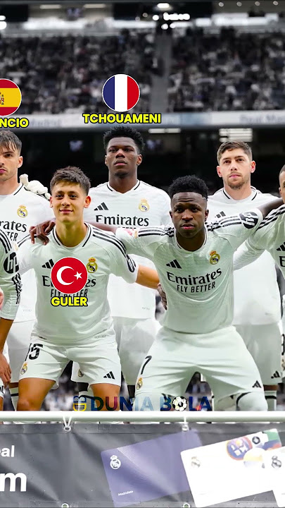 Real Madrid 3-2  Celta Vigo La Liga 2025⚪Player's Nation #shorts #realmadrid #duniabola