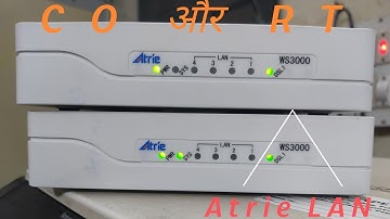 Atrie WS3000 LAN extender को configuration करने का आसान तरीका