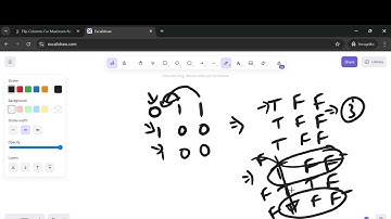 Flip Columns For Maximum Number of Equal Rows | Very Simple | Hashmap | Leetcode 1072