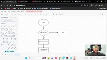 8 | Proyek Translator 