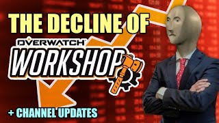 The downfall of Overwatch Workshop: A creator's perspective. And channel update