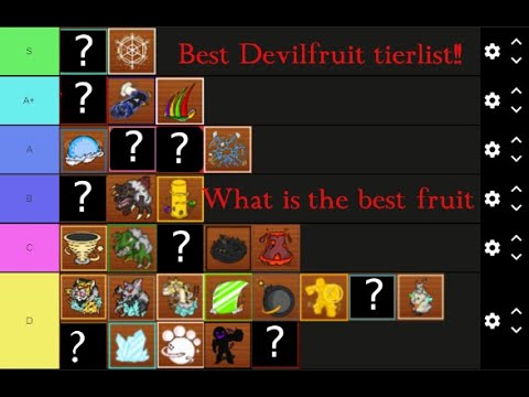 RANKING EVERY DEVIL FRUIT IN KING LEGACY