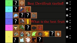Ranking Every Single Devil Fruit In King Legacy!, Tierlist