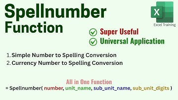 Ultimate Spellnumber Function in Excel🔥| Convert Numbers to Spelling
