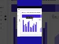 Commenting is LIVE! Get real-time feedback on dashboard mockups with Commenting feature.
