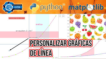 📊 ¿Cómo personalizar las gráficas de líneas? | Matplotlib | Python