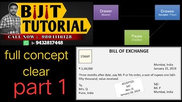 #Bill of exchange|#Drawer|#Drawer|#Payee|#Accountancy|#11 class|₹B.com 1st sem|#Bijit tutorial|