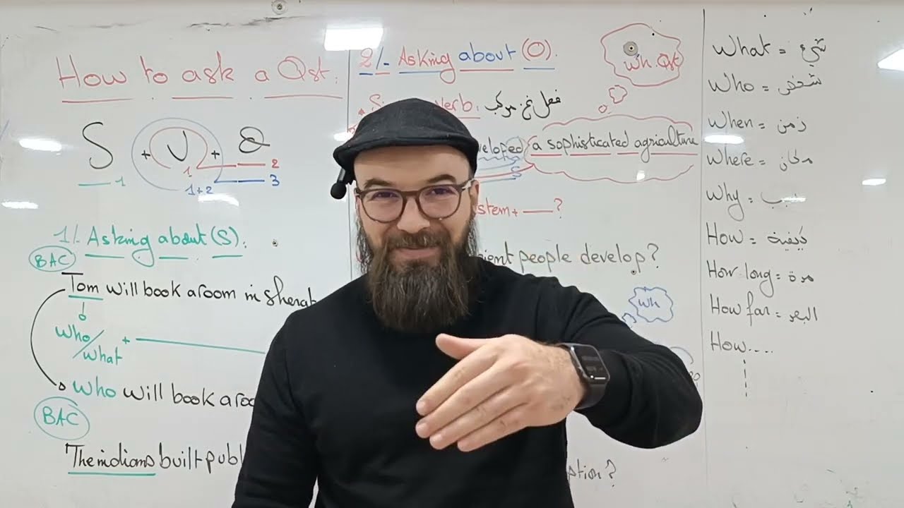 English 03 BAC 2025: how to ask a Qst (جميع الشعب)