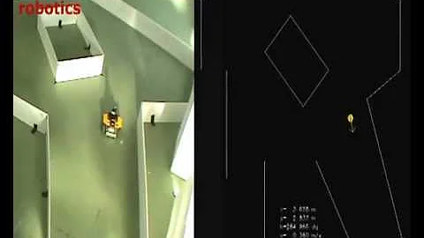 Rekno - Localization using Extended Kalman Filter and Laser Relocation