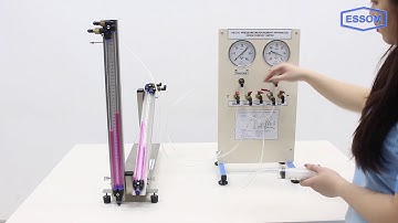 HB210 PRESSURE MEASUREMENT APPARATUS