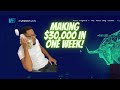 Insane 30k Profit In One Week Trading Forex My Forex Funds