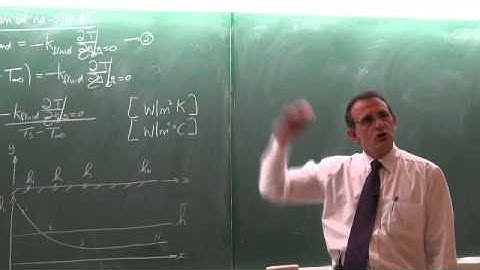 Lecture 15 (2013). 6.1 Physical mechanism of convection. Fundamentals of convection