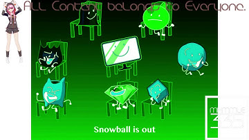 (REQUESTED) BFB Viewer Voting Part 17 In Phased Effect 4.0