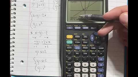 How to solve nonlinear systems of equations using a graphing calculator.