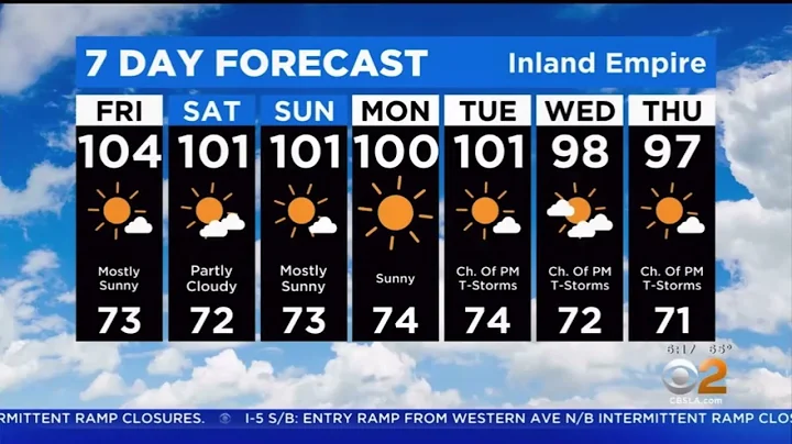 CBS2 THIS MORNING ALEX BISTON WEATHER FORECAST AUGUST 12