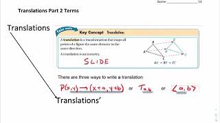 Geometry Transformations Terms Quiz Details