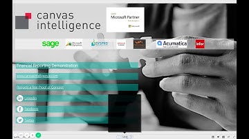 Canvas Intelligence PowerBI Financial Reporting