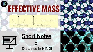 Effective Mass | Electronic Science Short Notes | Explained in HINDI | #ugcnet #effectivemass