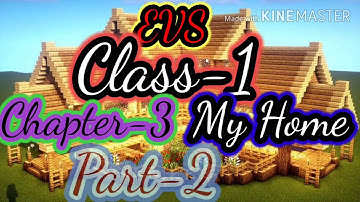 EVA Class-1 (Chapter-3 "My Home") Part-2 with Shreya Ojha