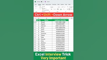 Cell Formatting Trick in Excel | #shorts #excelshortsvideo #youtubeshorts