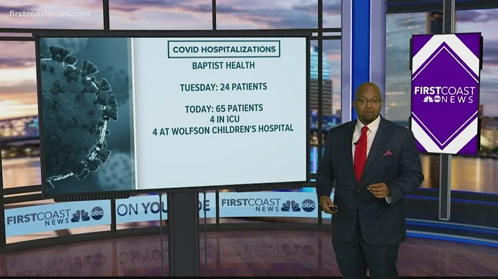 COVID-19 hospitalizations triple at Baptist Health hospitals