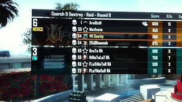 Dispute against Rise above map 1 Raid win 6-3