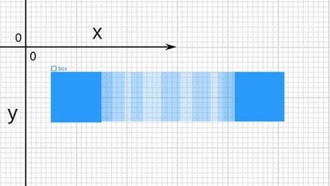 A Visual Guide to CSS Animation: Introduction