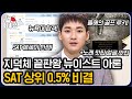 [티비냥] 스펙 끝판왕 뇌섹돌 뉴이스트 아론(NU'EST ARON)🌟 곽아론 영어 발음에 치인다,, | #문제적남자