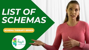 The Schemas of Schema Mode Therapy