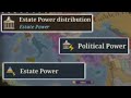 The Most Important Mechanic in EU5? Political Power