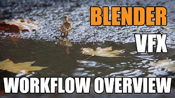 Blender VFX Workflow Overview